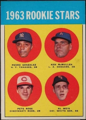 What about those other guys on the 1963 Topps Pete Rose rookie? – Greg  Morris Cards